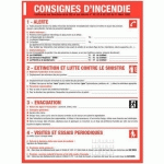 PANNEAU RECTANGLE CONSIGNES D'INCENDIE - RIGIDE 400X300MM - NOVAP