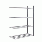 KIT SUIVANT 4 NVX COMBI-FIX 2000X1500X600 ÉPOXY - MANORGA