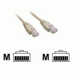 MCL CABLE RJ45 CAT5E 20.0 M GREY CÂBLE DE RÉSEAU GRIS 20 M U/UTP (UTP)