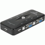 MINI KVM SWITCH VGA/USB 4 PORTS - CUC
