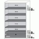 ARMOIRE SÉCURITÉ S-CLASSIC-90 S90.196.120.WDAS JAUNE