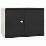 BOTT 1 ARMOIRE CUBIO PORTES PERFO - HAUTEUR 900 MM - BOTT