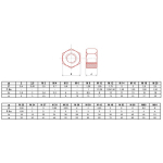 ÉCROU HEXAGONAL HU BRUT CLASSE 6(8) M36 BOITE DE 10 - ULTIMA - ECRHM36.8