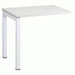 Achat - Vente Extensions pour bureaux