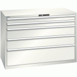 ARMOIRE BLANC GRIS 1431X725X1000 AVEC 5 TIR. 200KG - LISTA
