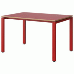 TABLE MALIBU 120X80 T5 SOUDÉ STR ALAISÉ ROUG U321/ROUGE 3020
