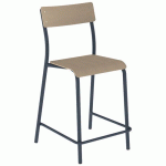 CHAISE DE BAR ANDRÉ H60 ASS/DOS HÊTRE PIÈTEMENT NOIR SABLÉ - MOBIDECOR