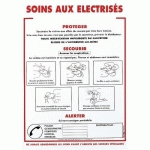 PANNEAU 460X320SOINS ELECTRISE NOVAP