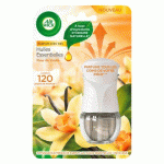 Achat - Vente Diffuseurs de parfum