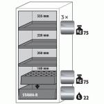 ARMOIRE SÉCURITÉ S-CLASSIC-90 S90.129.060.WDASR GRIS CLAIR