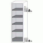 ARMOIRE SÉCURITÉ S-CLASSIC-90 S90.196.060 GRIS CLAIR