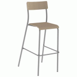 CHAISE DE BAR ANDRÉ H80 ASS/DOS HÊTRE PIÈTEMENT GRIS 9006 - MOBIDECOR