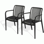 JARDIN EMPILABLE EN POLYPROPYLÈNE-NOIR - CITYGARDEN