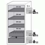 ARMOIRE SÉCURITÉ S-CLASSIC-90 S90.129.060 GRIS CLAIR