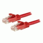 STARTECH.COM 7.5M CAT6 ETHERNET CABLE, 10 GIGABIT SNAGLESS RJ45 650MHZ 100W POE PATCH CORD, CAT 6 10GBE UTP NETWORK CABLE W/STRAIN RELIEF, RED, FLUKE TESTED/WIRING IS UL CERTIFIED/TIA - CATEGORY 6 - 24AWG (N6PATC750CMRD) - CORDON DE RACCORDEMENT - 7.5 M -