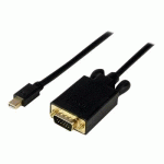 STARTECH.COM ADAPTATEUR MINI DISPLAYPORT VERS VGA - CÂBLE DISPLAY PORT MÂLE VGA MÂLE 1920X1200 - NOIR 1,8M