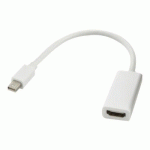 MCL CG-292CZ CÂBLE VIDÉO ET ADAPTATEUR 0,22 M MINI DISPLAYPORT HDMI BLANC