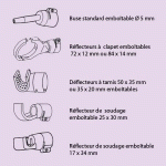 ACCESSOIRES POUR APPAREIL À AIR CHAUD  RÉFLECTEUR DE SOUDAGE EMBOÎTABLE 25 X 30 MM