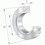 ROTULES LISSES SPHÉRIQUES AXIAUX - INA