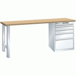 ÉTABLIS BLANC PUR 1500X750X840 CAP. 1500KG ET 5 TIR. 75KG - LISTA