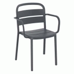 FAUTEUILS COMO POLYPROPYLÈNE - GRIS FONCÉ - RESOL