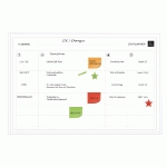 PLANNING MAGNÉTIQUE TEAM 60X90CM