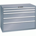 ARMOIRE GRIS 1431X725X1000 AVEC 5 TIROIRS 75KG _ 79.492.050 - LISTA