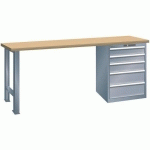 ÉTABLIS GRIS 1500X800X900 CAP. 1500KG ET 5 TIR. 75KG - LISTA