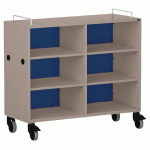MEUBLE BAS SHIFT+ LANDSCAPE MÉLAMINÉ 4 ÉTAGÈRES - GRIS TERRE - BLEU SAPHIR - MANUTAN COLLECTIVITÉS