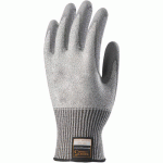 GANTS ANTICOUPURE ANTI-COUPURE POLYURÉTHANE - 10 - TALIAPLAST
