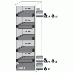 ARMOIRE SÉCURITÉ S-CLASSIC-90 S90.196.060.WDASR GRIS CLAIR