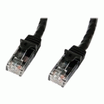 STARTECH.COM CÂBLE RÉSEAU CAT6 GIGABIT UTP SANS CROCHET DE 2M - CORDON ETHERNET RJ45 ANTI-ACCROC - M/M - NOIR