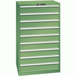 ARMOIRE VERT 870X725X1450 AVEC 9 TIR. 75KG _ 78.710.030 - LISTA