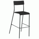 CHAISE DE BAR ANDRÉ H80 ASS/DOS NOIR ÉBÈNE PIÈT. TRANSPARENT - MOBIDECOR