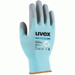 GANTS ANTI-COUPURES AGROALIMENTAIRES UVEX PHYNOMIC C3