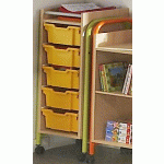 DESSERTE MOBILE 5 BACS CHLOÉ ROUGE RAL 3000 - MANUTAN COLLECTIVITÉS