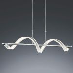 TRIO LIGHTING SUSPENSION LED SYDNEY DYNAMIQUE