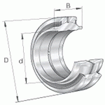 ROTULES LISSES SPHÉRIQUES AXIAUX - INA