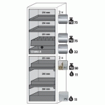 ARMOIRE SÉCURITÉ S-CLASSIC-90 S90.196.060.MH.WDAS JAUNE