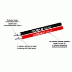 Achat - Vente Câble solaire