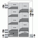 ARMOIRE SÉCURITÉ S-CLASSIC-90 S90.196.120.MV.WDAS GRIS CLAIR