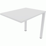 RETOUR AVEC PIED DE SOUTIEN L80XP60 ÉP.25MM BLANC/BLANC - EOL