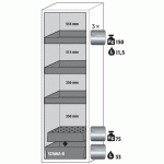 ARMOIRE SÉCURITÉ S-CLASSIC-90 S90.196.060.WDASR JAUNE