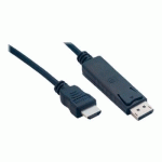 MCL 2M DISPLAYPORT/HDMI NOIR