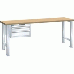 ÉTABLIS BLANC PUR 1500X800X850 CAP. 800KG ET 3 TIR. 75KG - LISTA