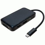 CONVERTISSEUR MULTIPORTS USB 3.1 TYPE-C VERS VGA -DVI - HDMI - CUC