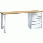 ÉTABLIS BLANC PUR 1500X750X890 CAP. 1500KG ET 6 TIR. 75KG - LISTA