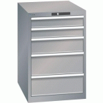 ARMOIRE GRIS PIGEON 564X725X850 AVEC 5 TIR. 75KG - LISTA