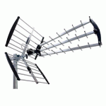 Achat - Vente Antennes de réception TV et radio