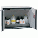 ARMOIRE SOUS PAILLASSE UB-T-90 UB90.080.110.060.2T GRIS - ASECOS